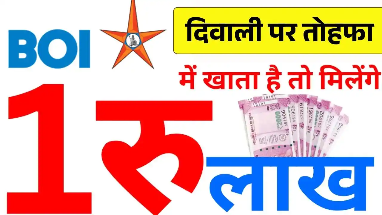 Bank of India Instant Personal Loan