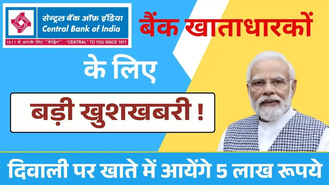 Central Bank of India Loan