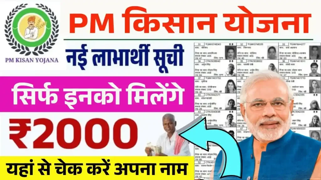 PM Kisan Beneficiary List