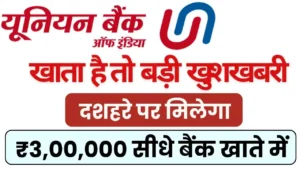 Union Bank Personal Loan